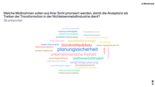 Screenshot der Echtzeit-Umfrage des 1. Fachforums Nichteisenmetalle