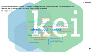 Screenshot der Mentimeter-Umfrage des 4. Fachforums Glas
